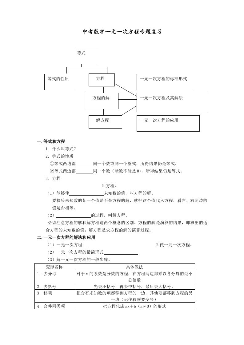 中考数学一元一次方程专题复习