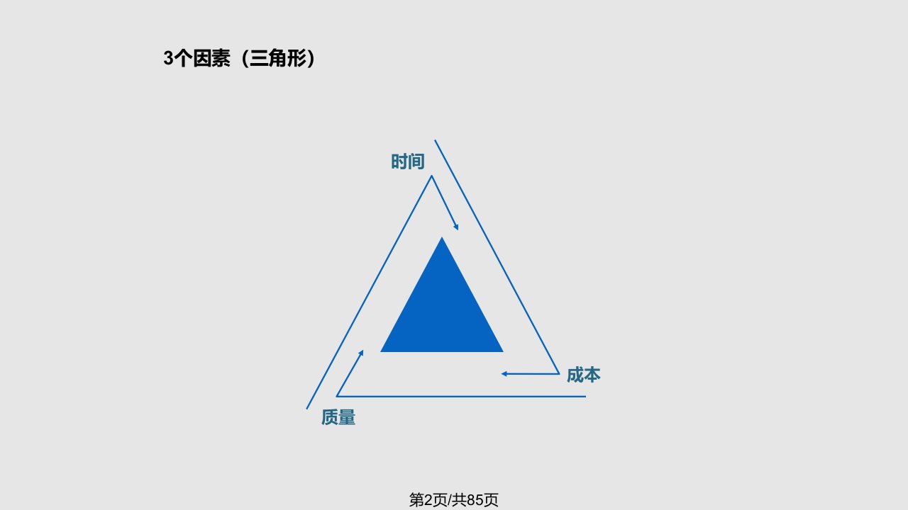 素材库关系结构素材集