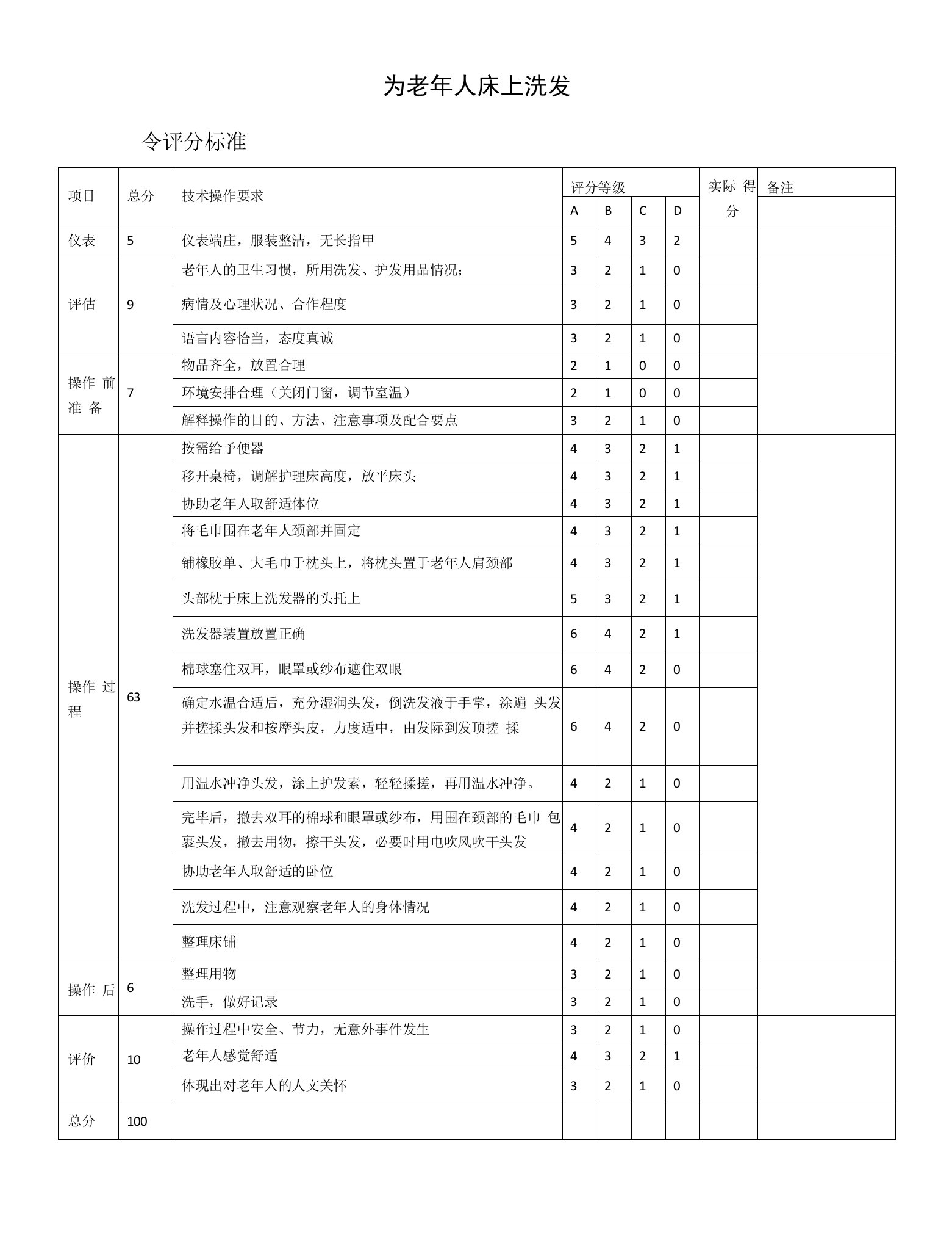 为老年人床上洗发评分标准