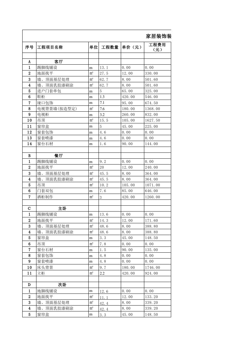 装饰装修工程预算家装报价单格式