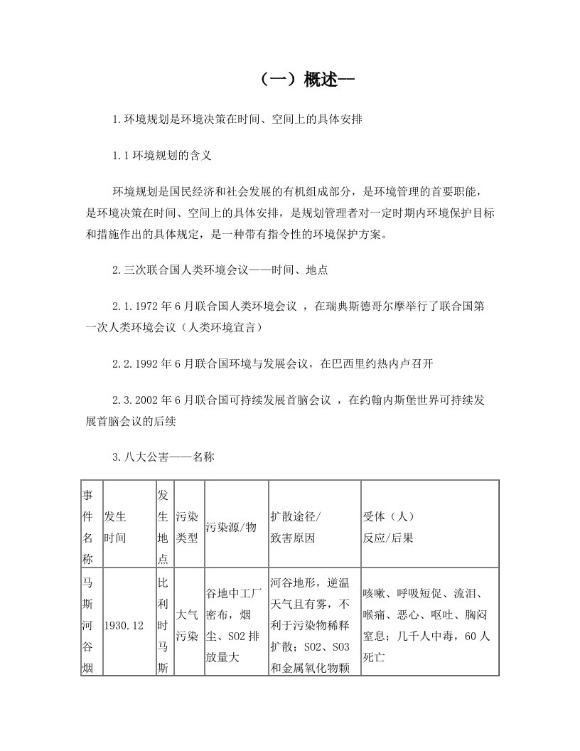 环境规划与管理复习资料