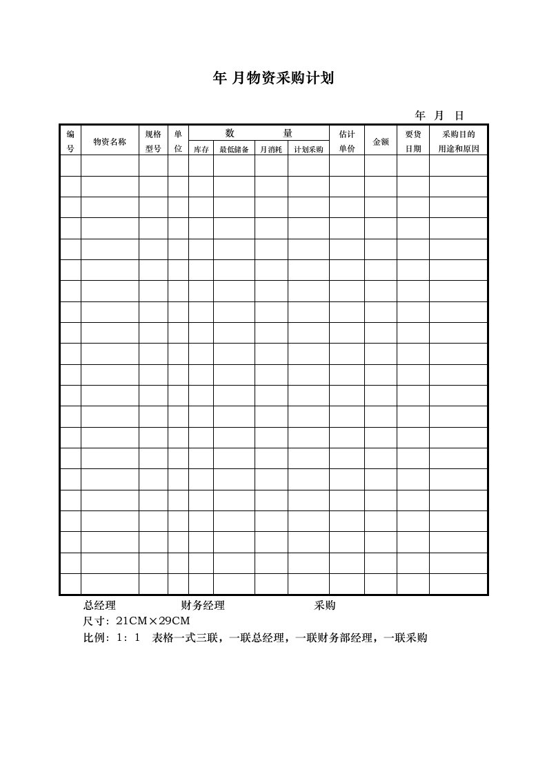 采购管理-年月物资采购计划