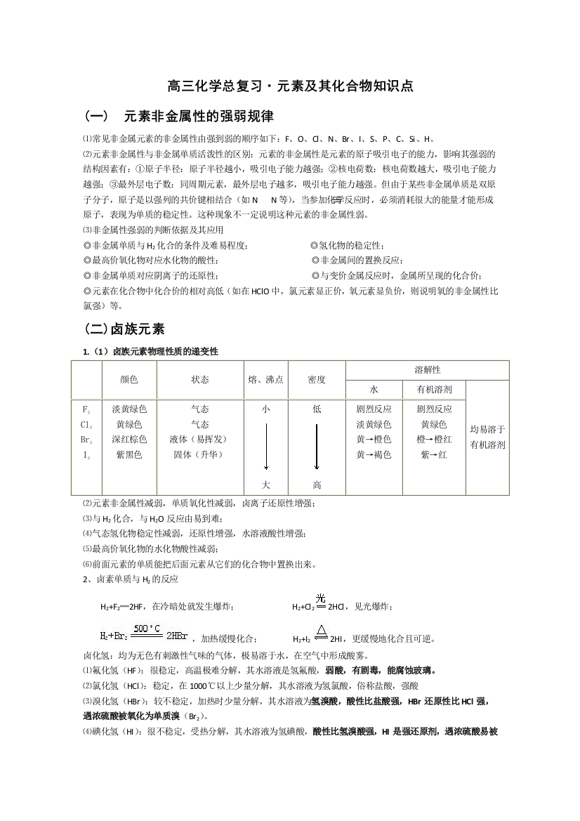 高三化学总复习元素及其化合物知识点