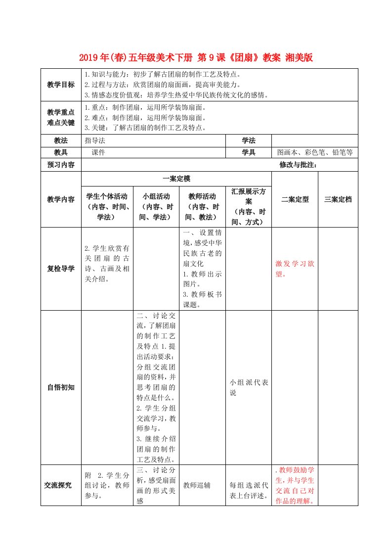 2019年(春)五年级美术下册