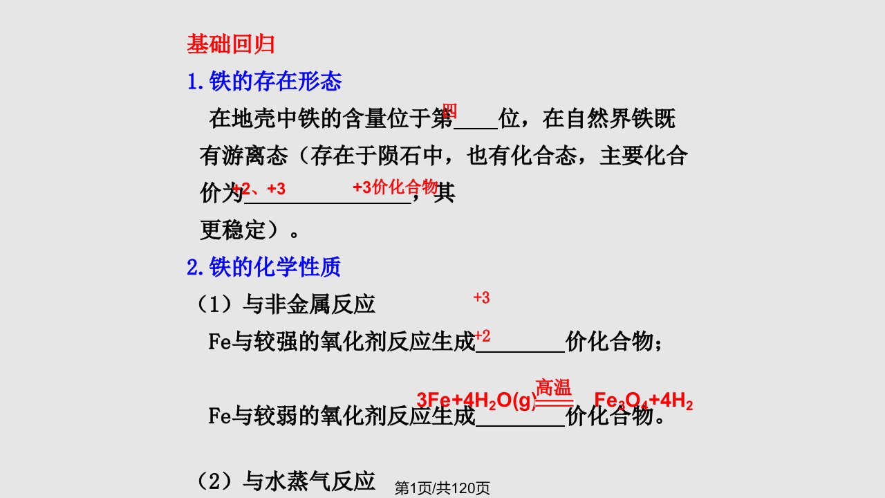 铁铜及其化合物PPT课件