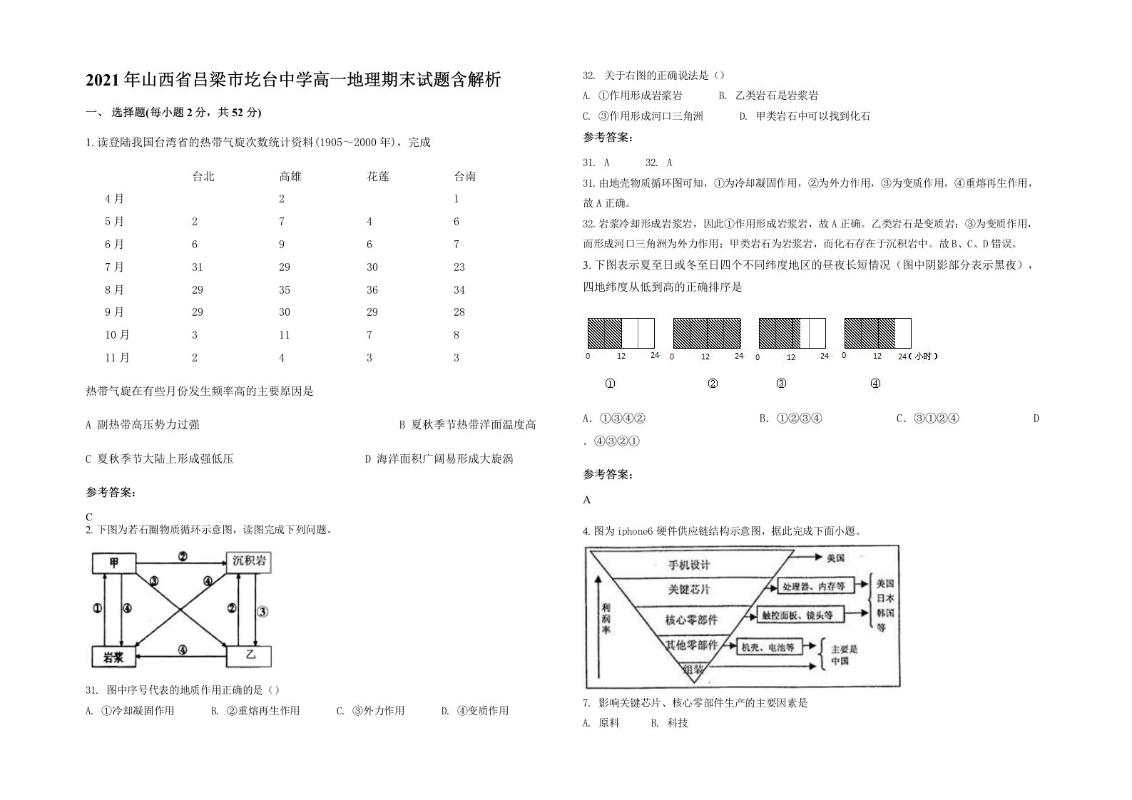 2021年山西省吕梁市圪台中学高一地理期末试题含解析