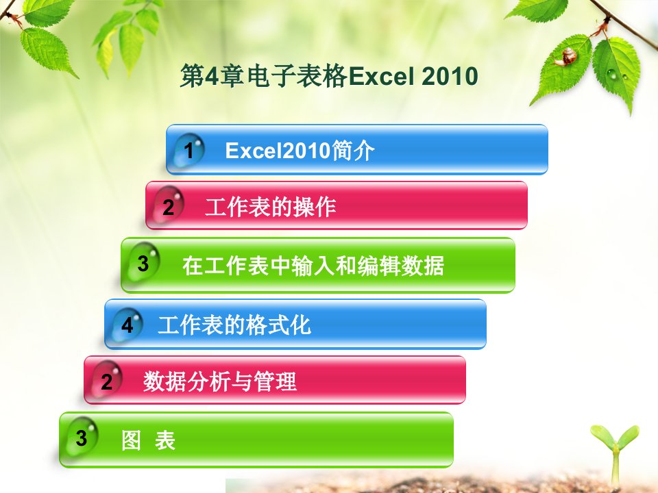 第四章电子表格Excel2010