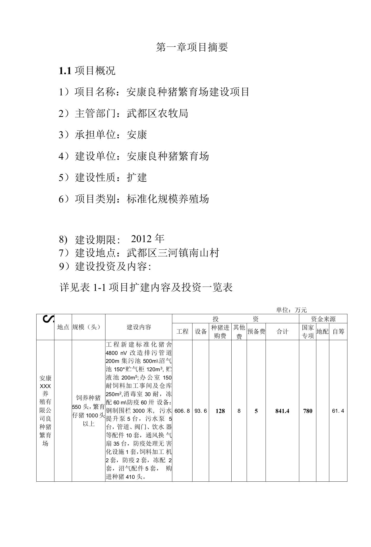 良种猪繁育项目可行性研究报告