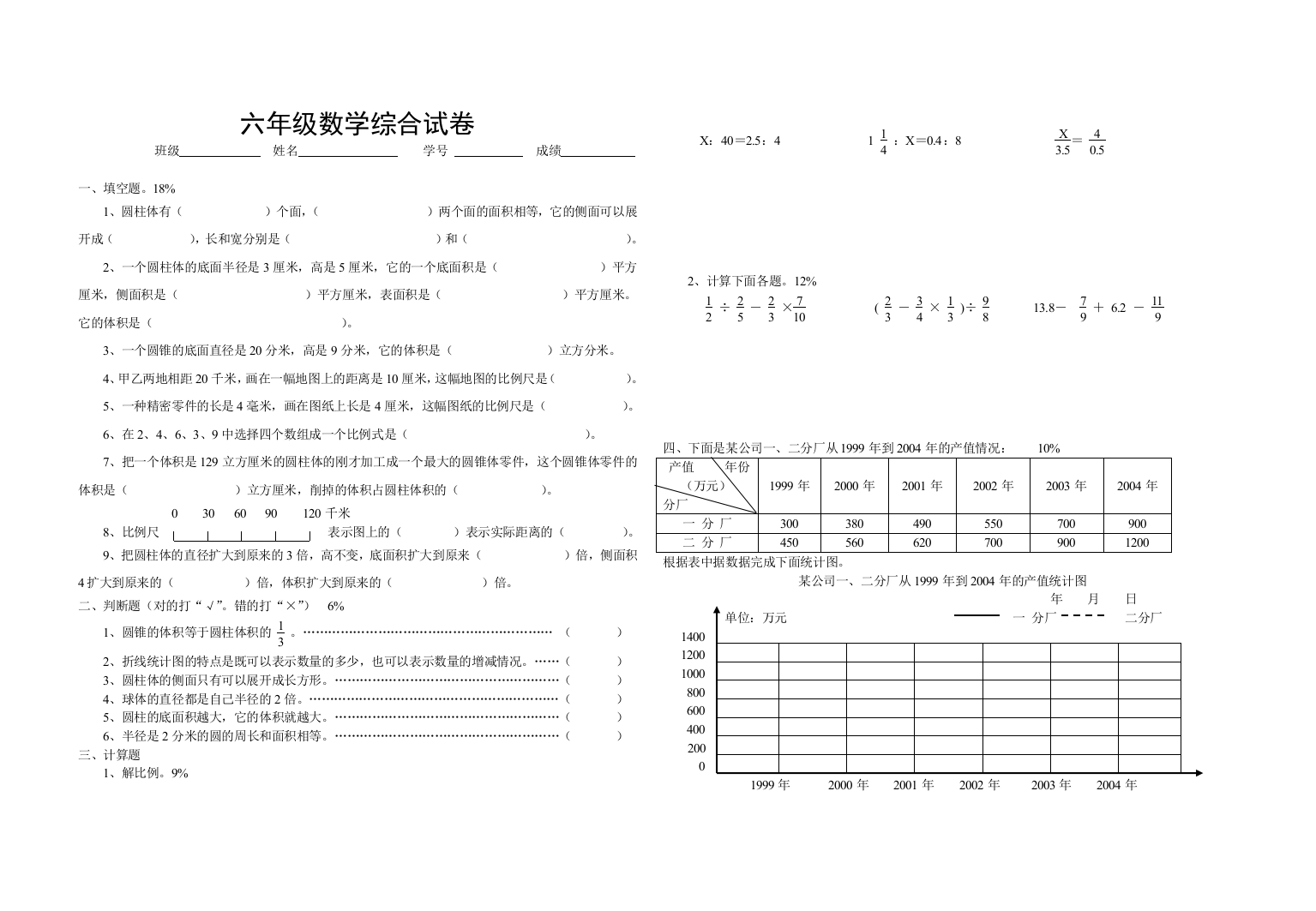 【小学中学教育精选】六年级数学试卷