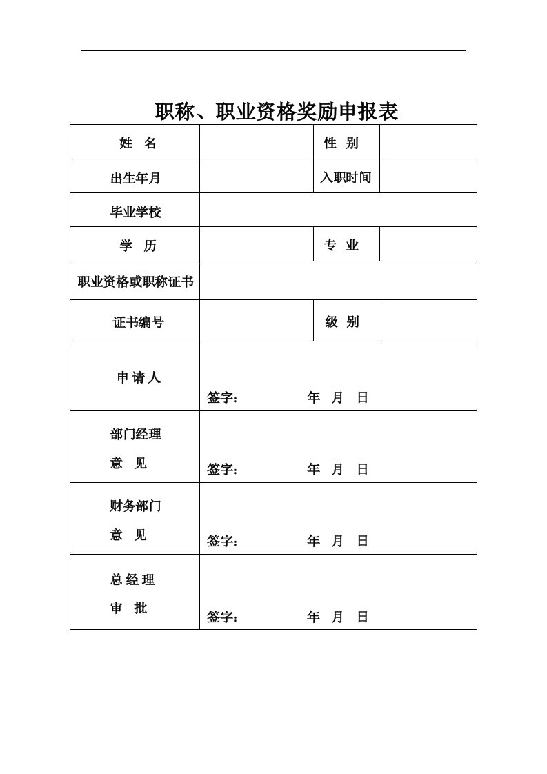 职称职业资格奖励申报表