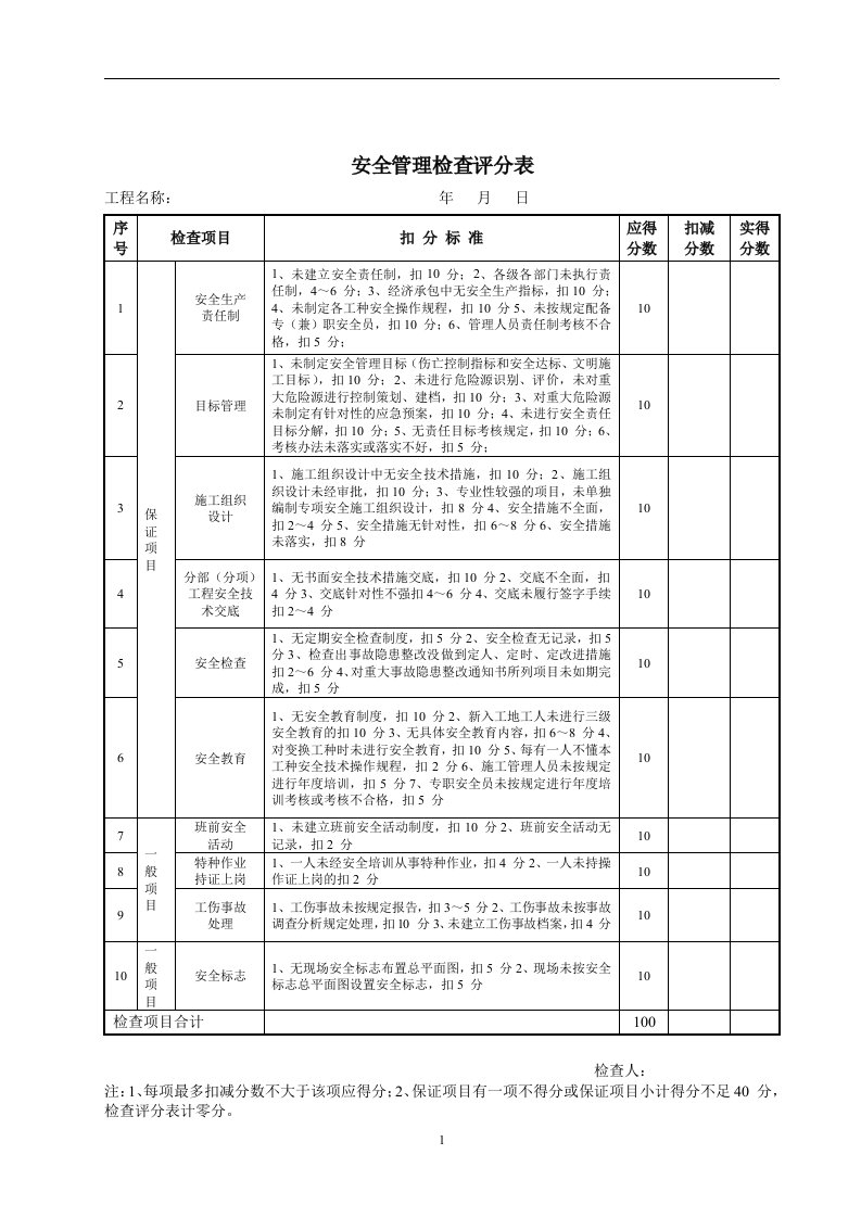 施工现场安全管理检查评分表