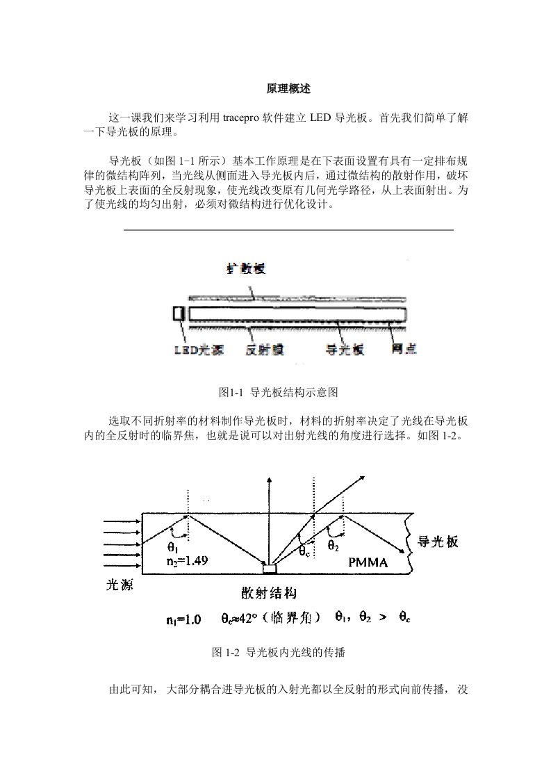 LED导光板简易教程