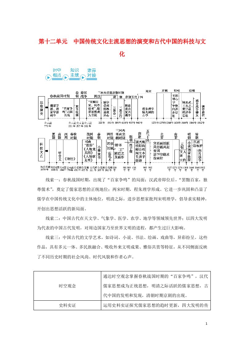 2023年高中历史复习第23讲百家争鸣和“罢黜百家独尊儒术”学案