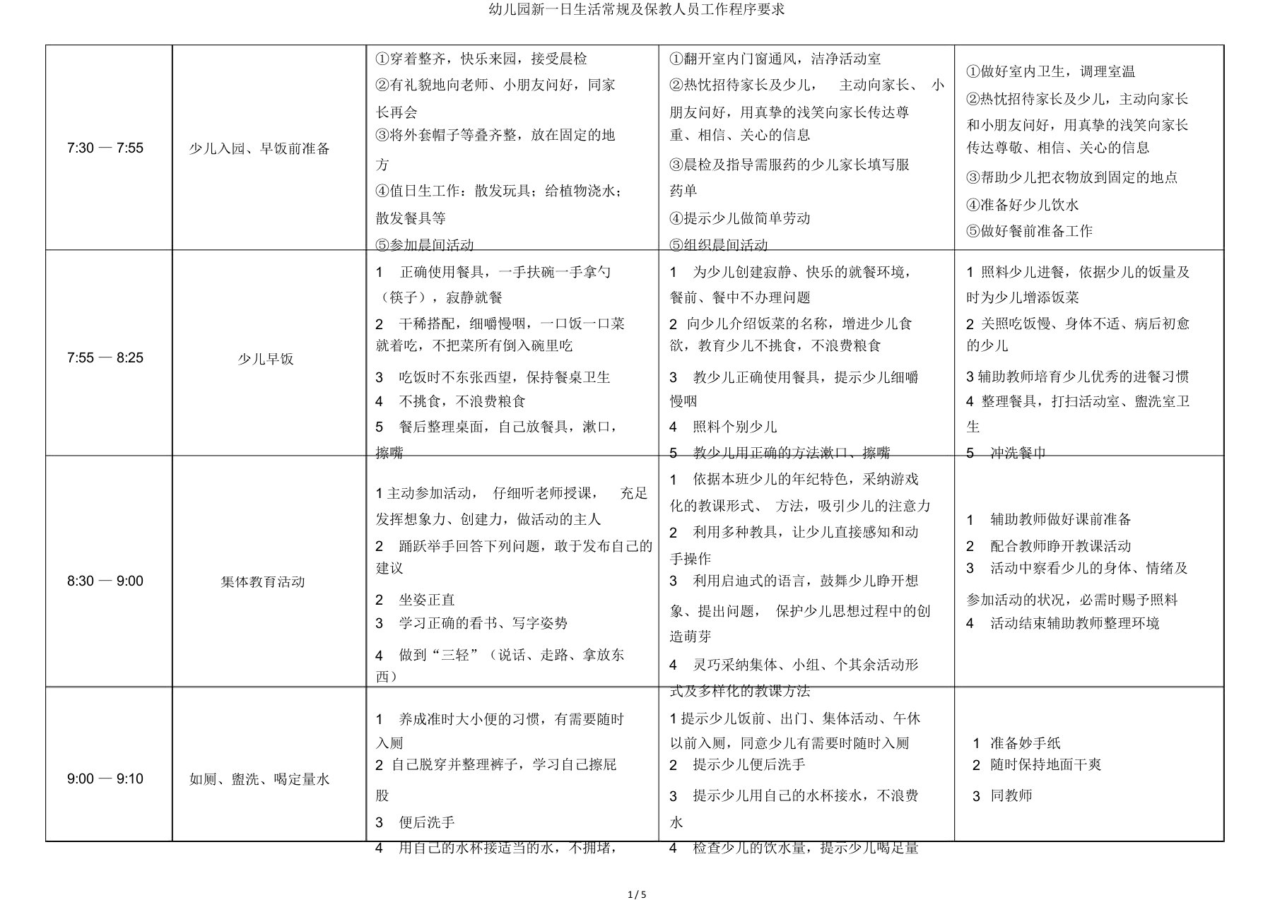 幼儿园新一日生活常规及保教人员工作程序要求