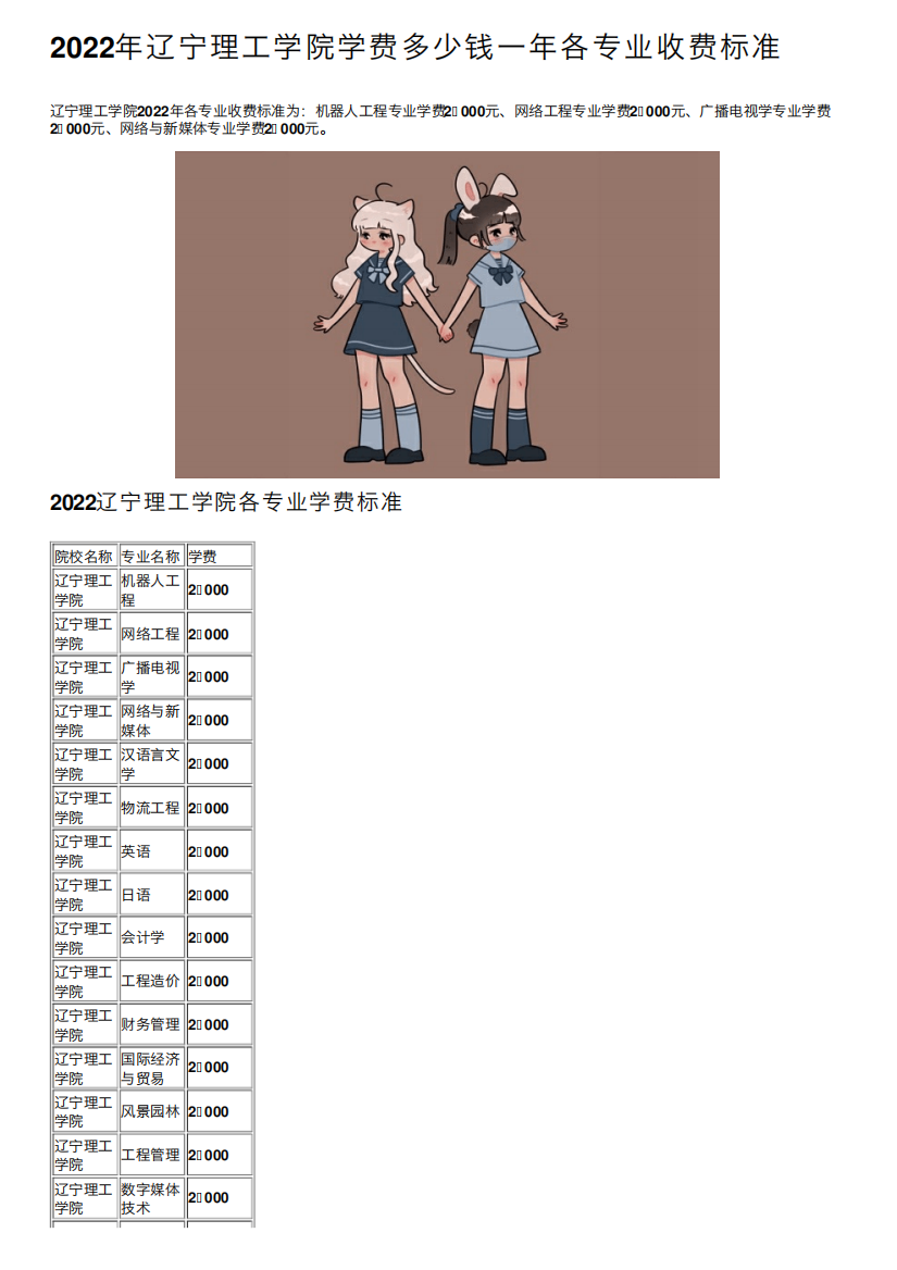 2022年辽宁理工学院学费多少钱一年各专业收费标准