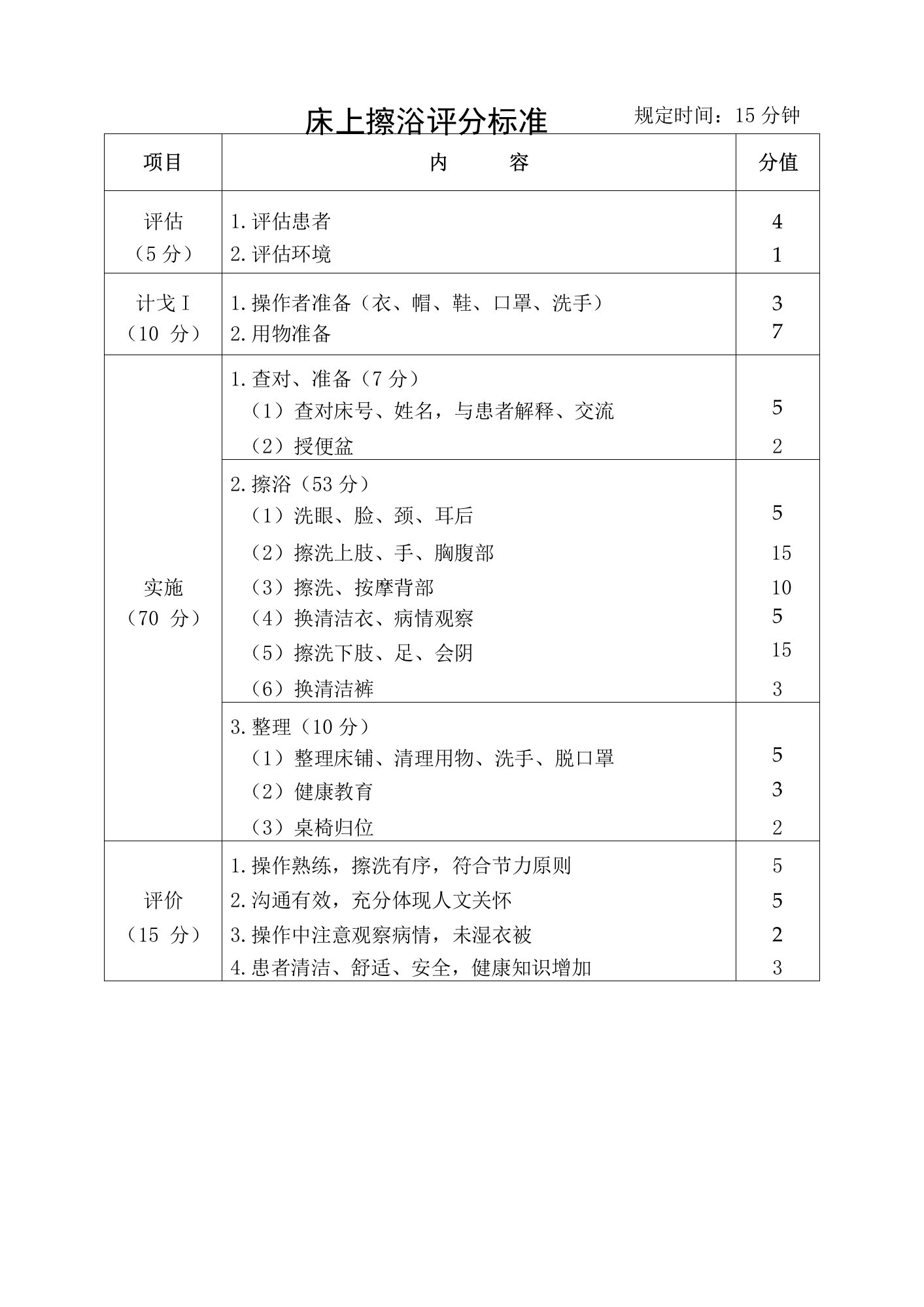 床上擦浴法评分标准