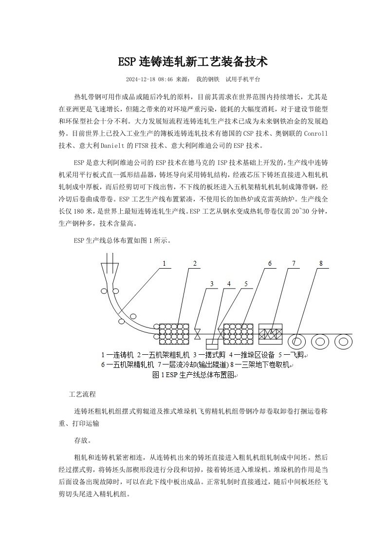 ESP连铸连轧新工艺装备技术