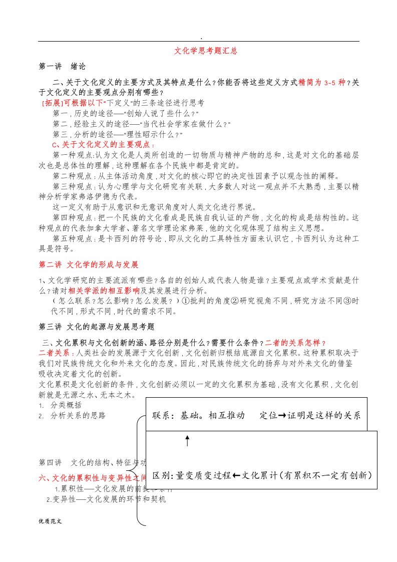 西南大学文化学期末考试思考题汇总考试重点