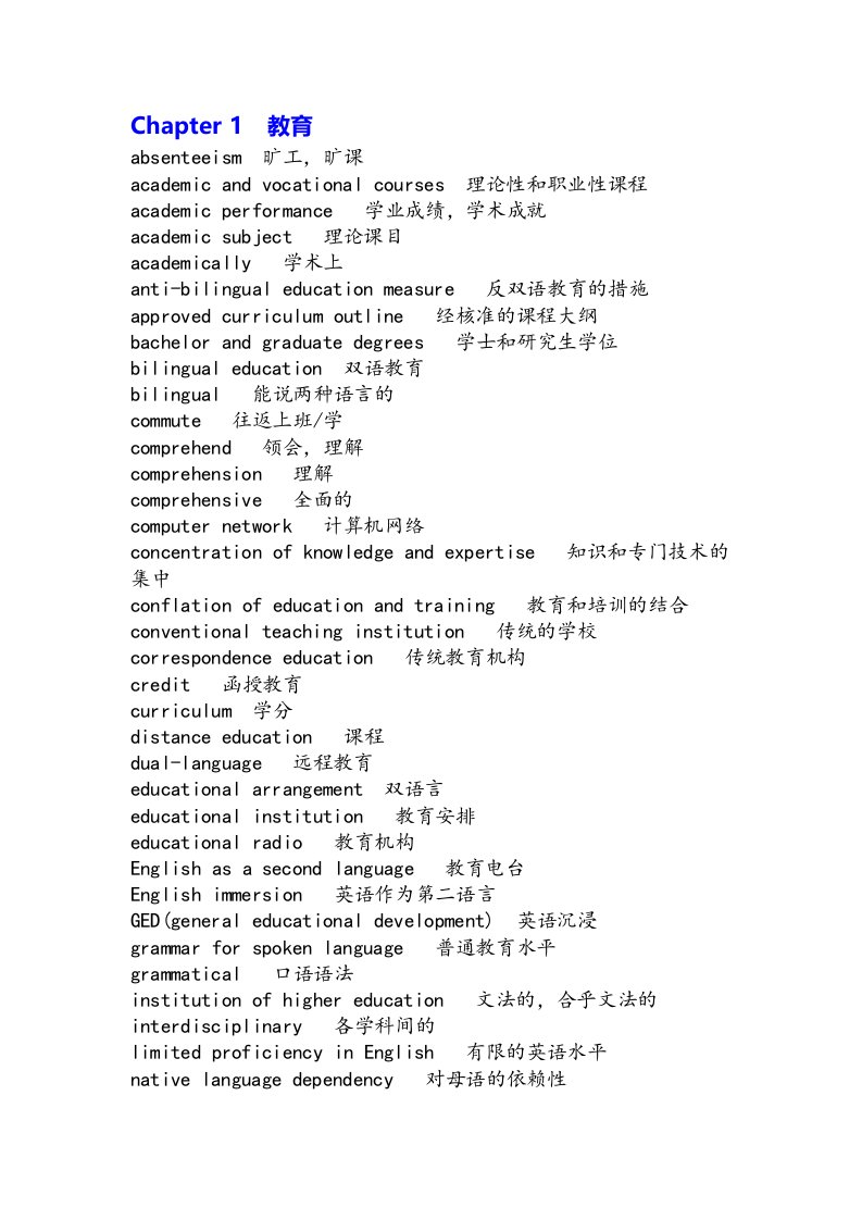 剑桥雅思阅读题材核心词汇