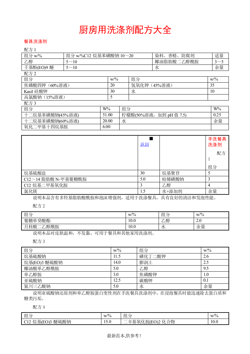 厨房用洗涤剂配方大全