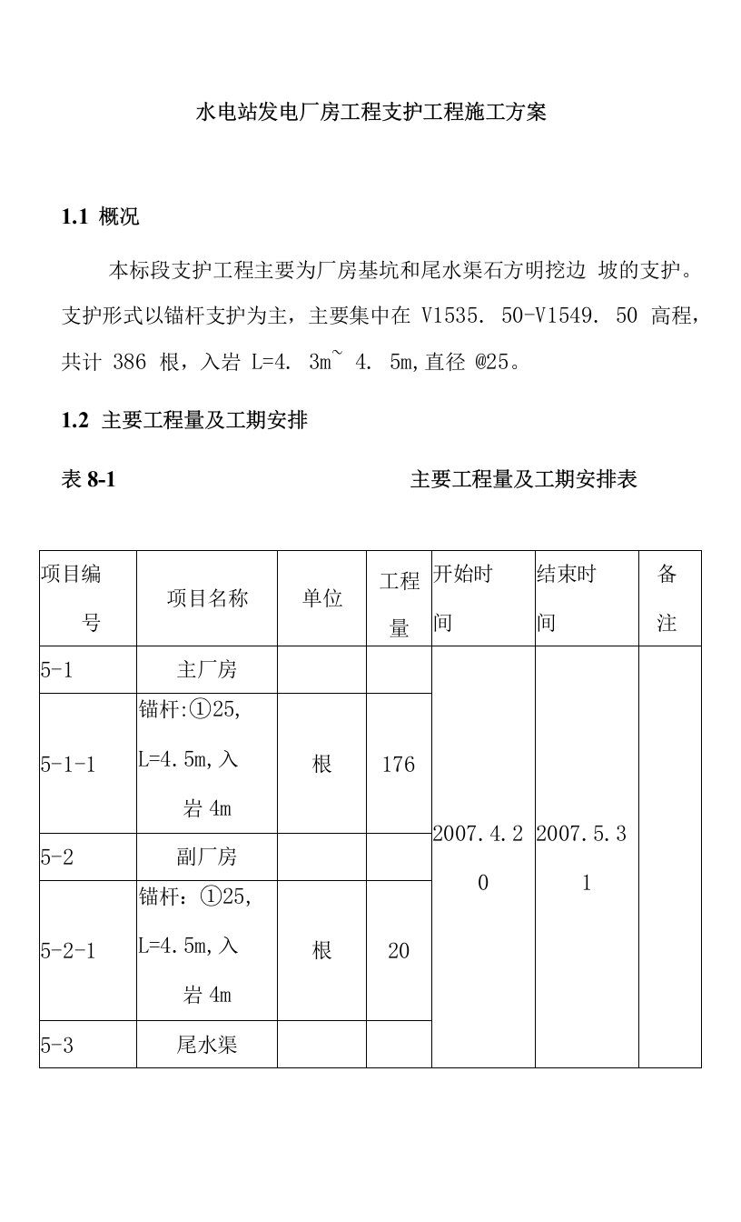 水电站发电厂房工程支护工程施工方案