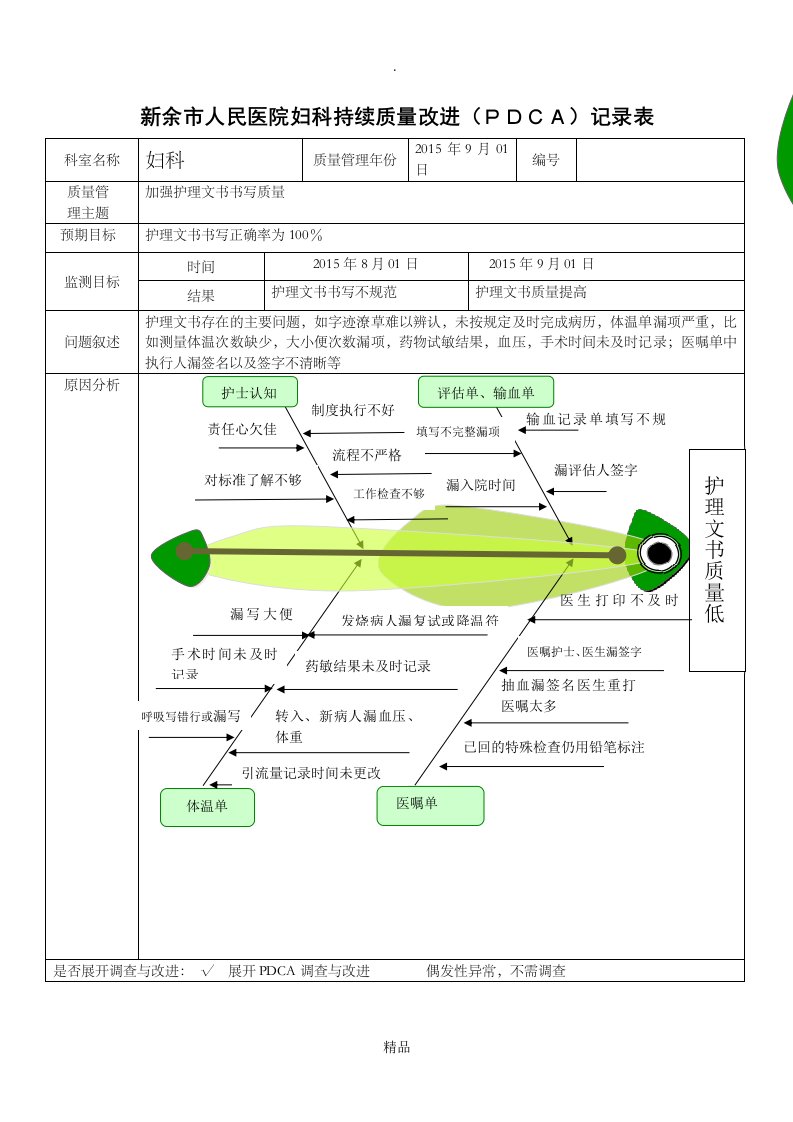 护理文书质量pdca