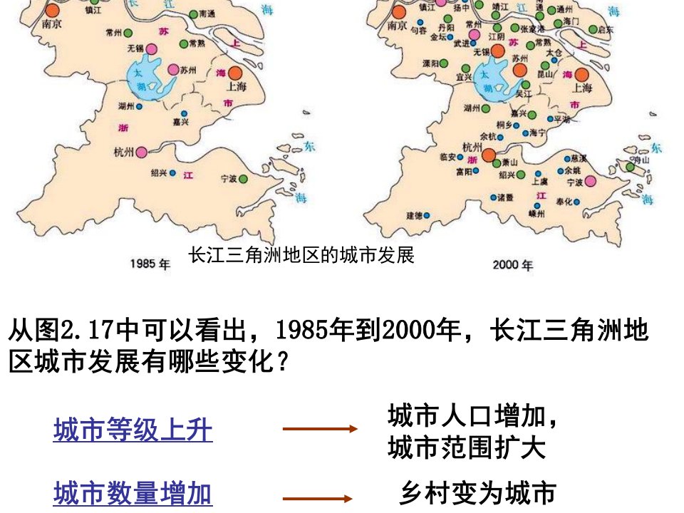 必修二2.2城市化.ppt