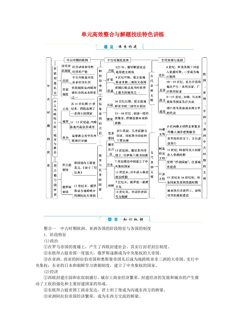 2024版新教材高中历史第二单元中古时期的世界单元高效整合学生用书部编版必修中外历史纲要下