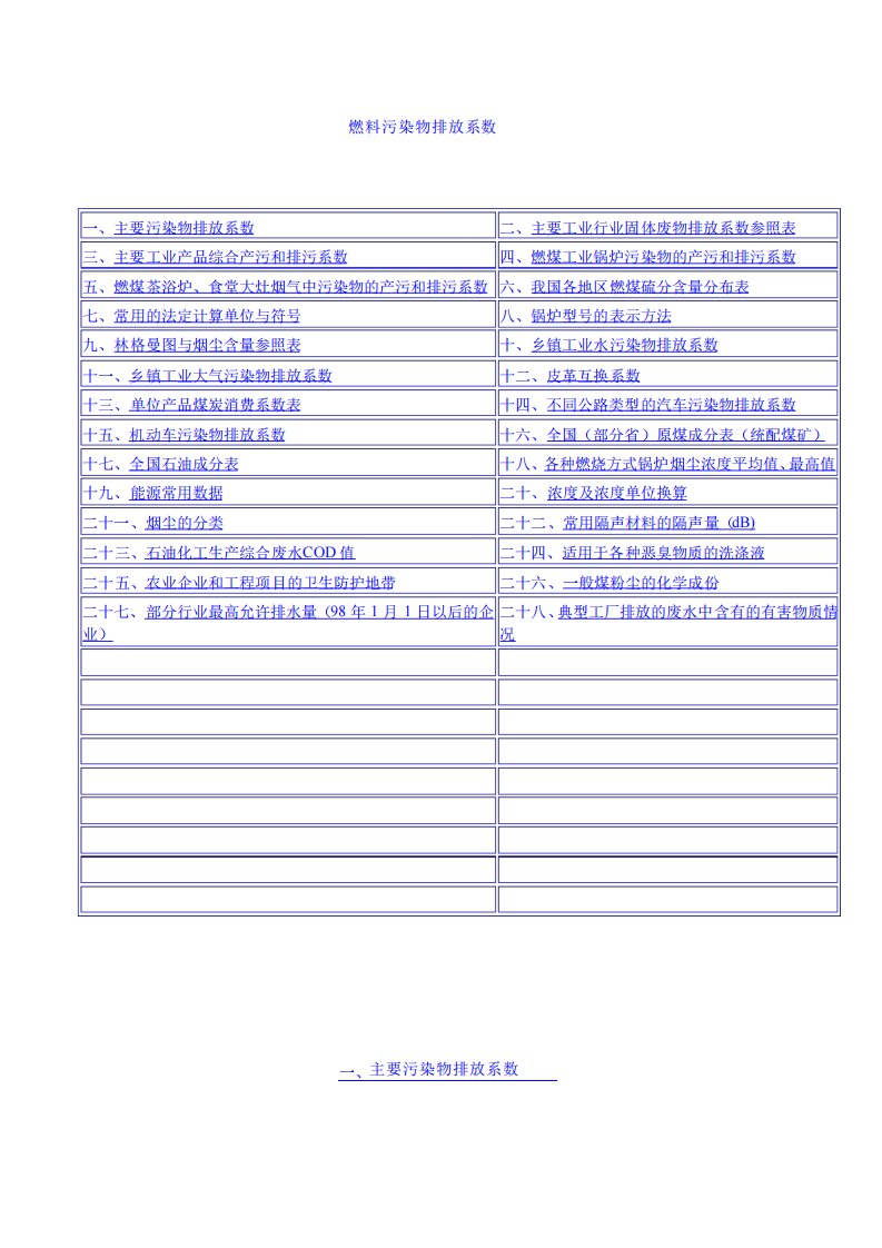 燃料污染物排放系数