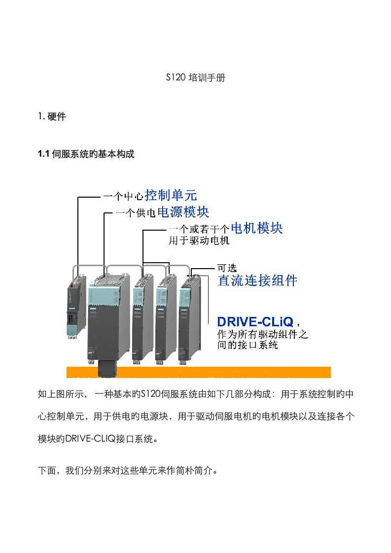 S120调试手册