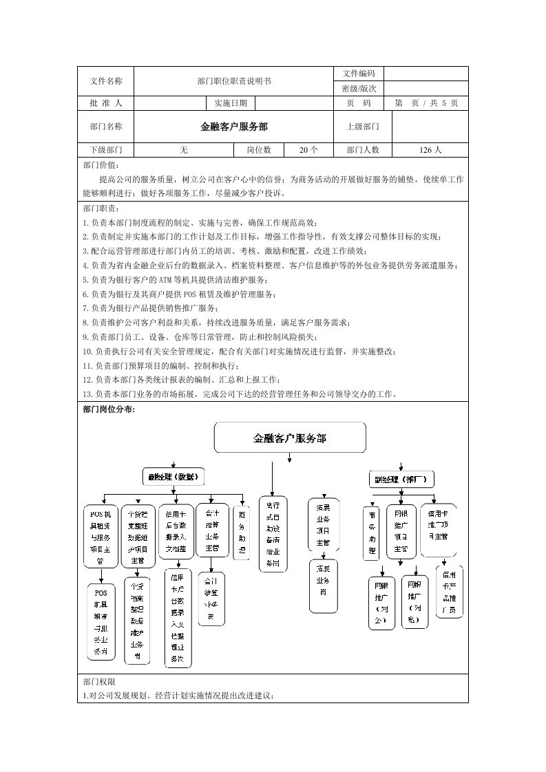 精品文档-金融客户服务外包部岗位职责说明书