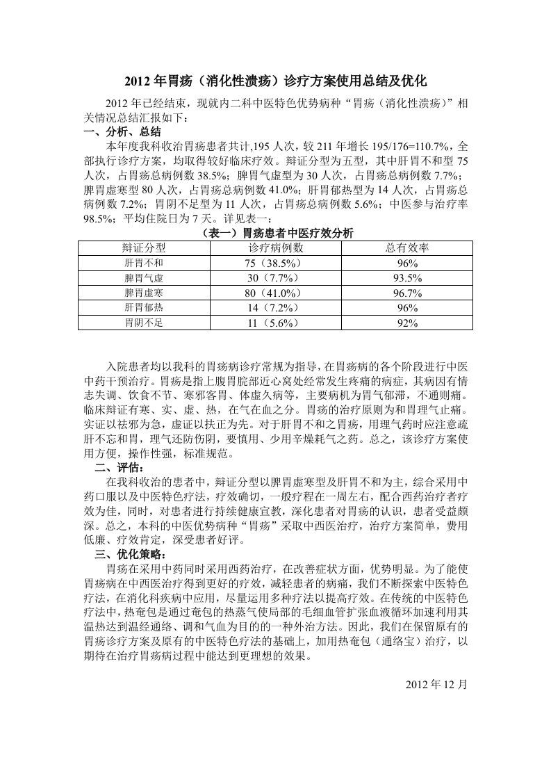 2012年胃疡诊疗方案总结优化1