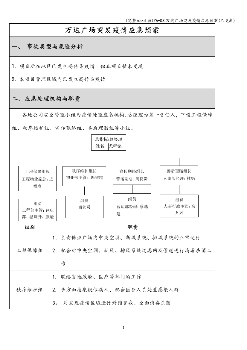 YA-03万达广场突发疫情应急预案(已更新)