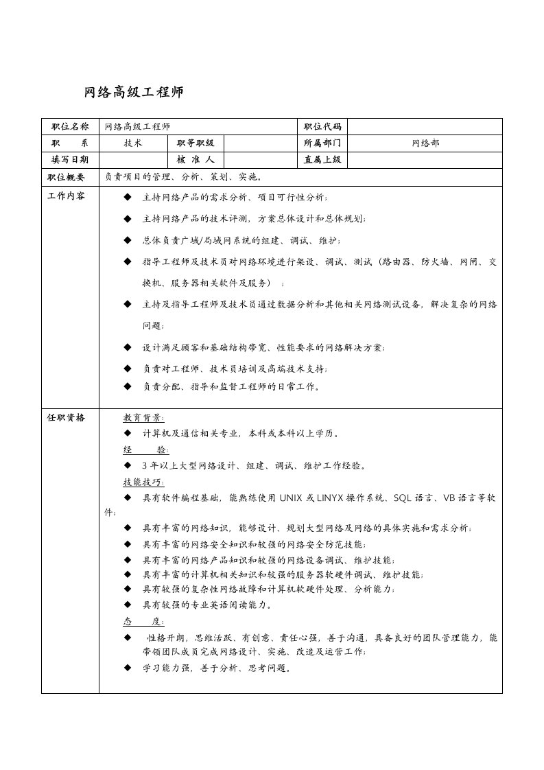 某it企业网络高级工程师岗位职责