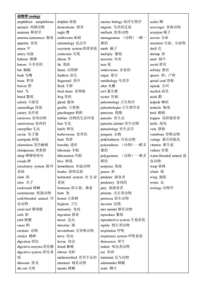 托福单词-动物学zoology