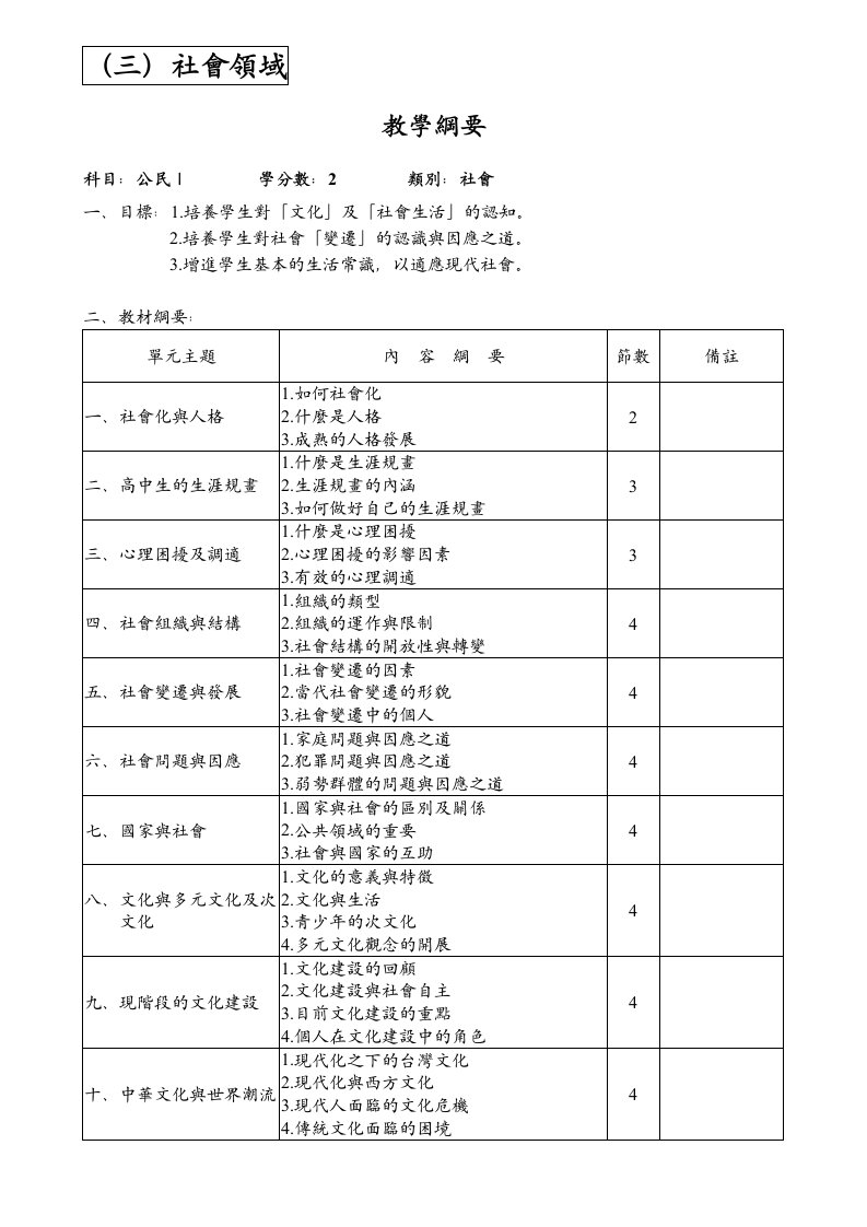 (三)社会领域