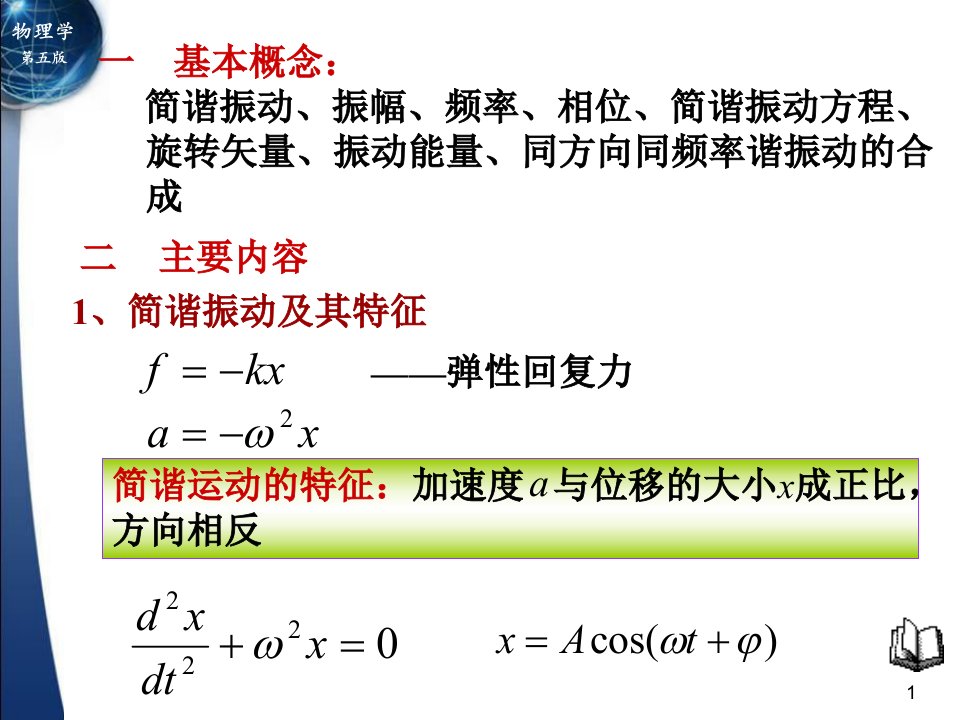 大学物理振动波动复习资料课件