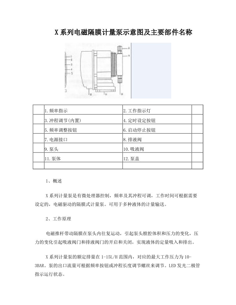 本泉X系列电磁隔膜计量泵使用说明书