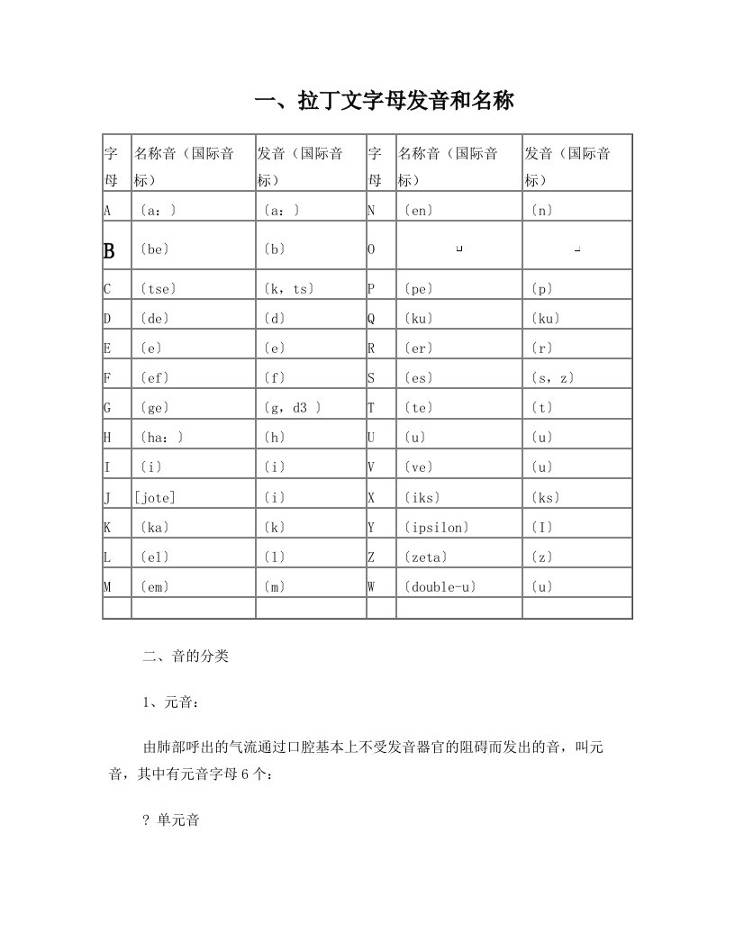 《园林树木学》植物学拉丁语