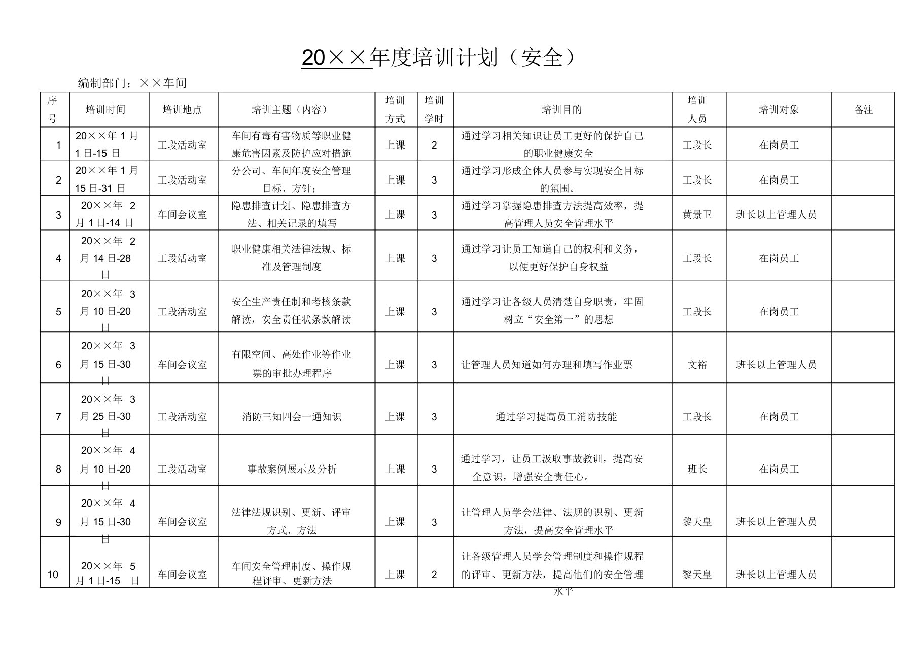 年度安全生产培训计划