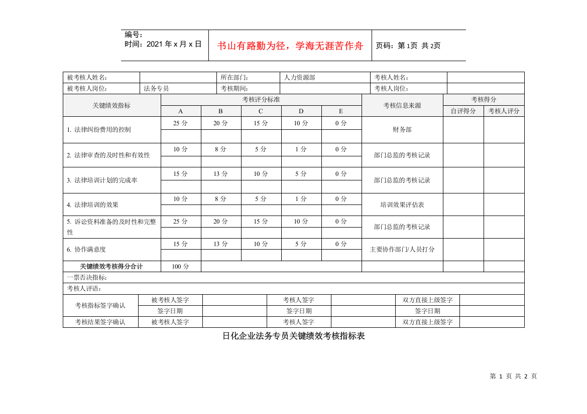 日化企业法务专员关键绩效考核指标表