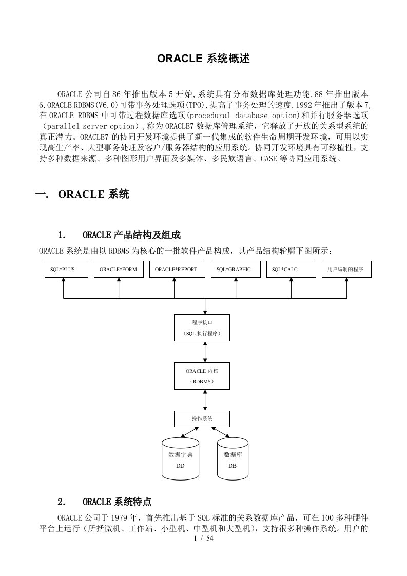 ORACLE系统概述