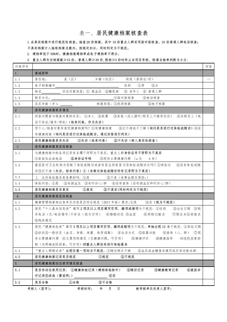 新版基本公共卫生服务项目核查表