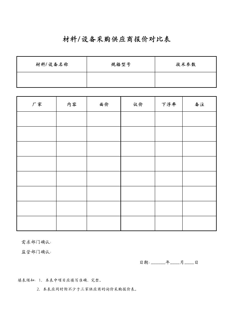 6.供应商报价对比表