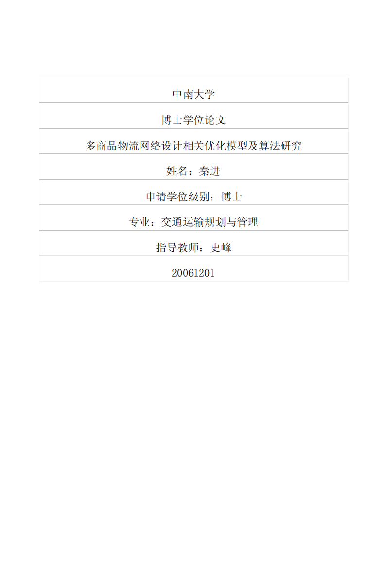 多商品物流网络设计相关优化模型及算法研究