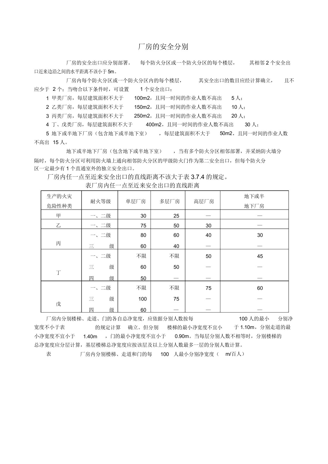 厂房的安全疏散