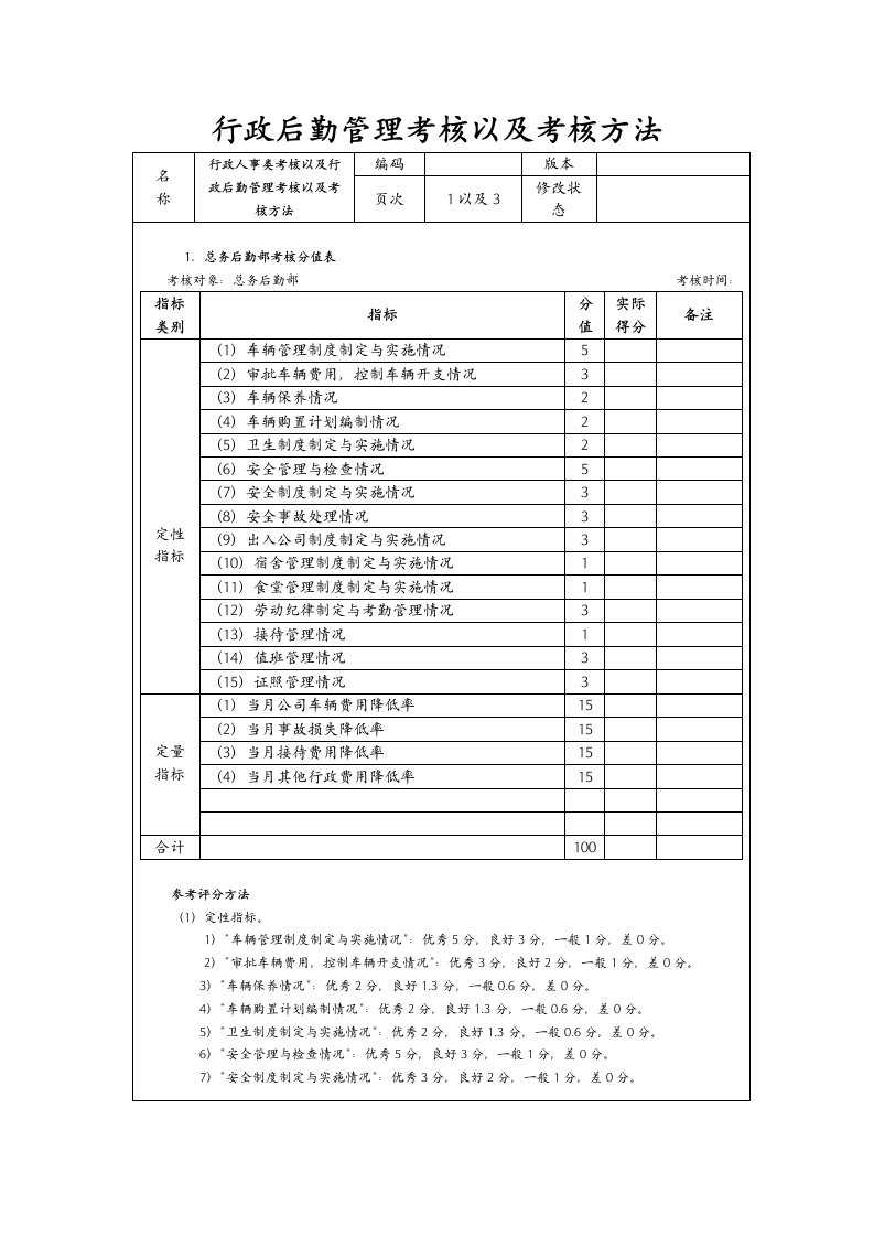 行政后勤管理考核以及考核方法