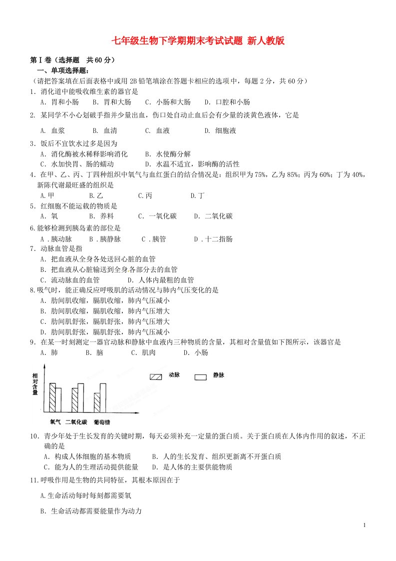 七级生物下学期期末考试试题4