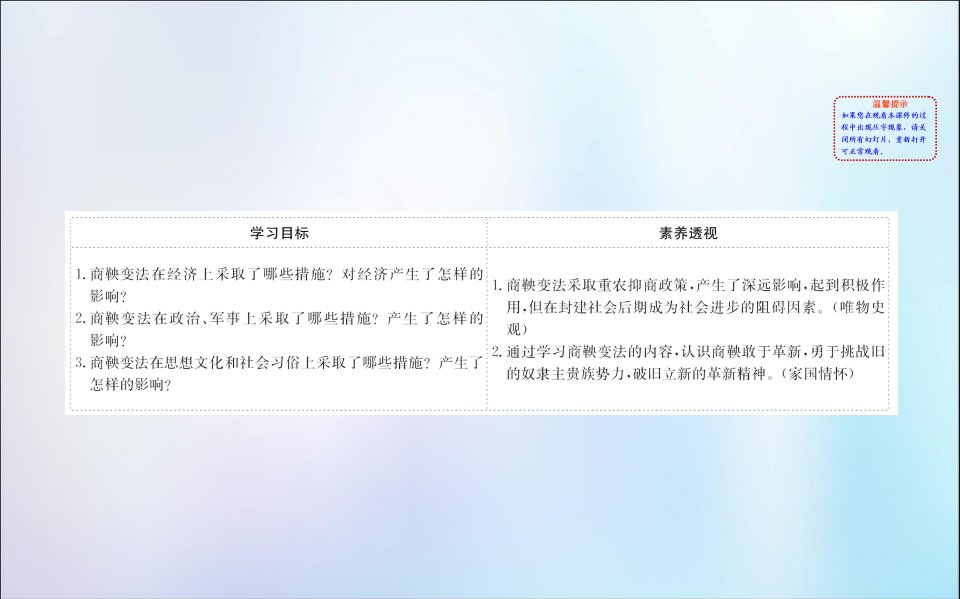 2022版高中历史第二单元商鞅变法2.2为秦开帝业商鞅变法课件新人教版选修1