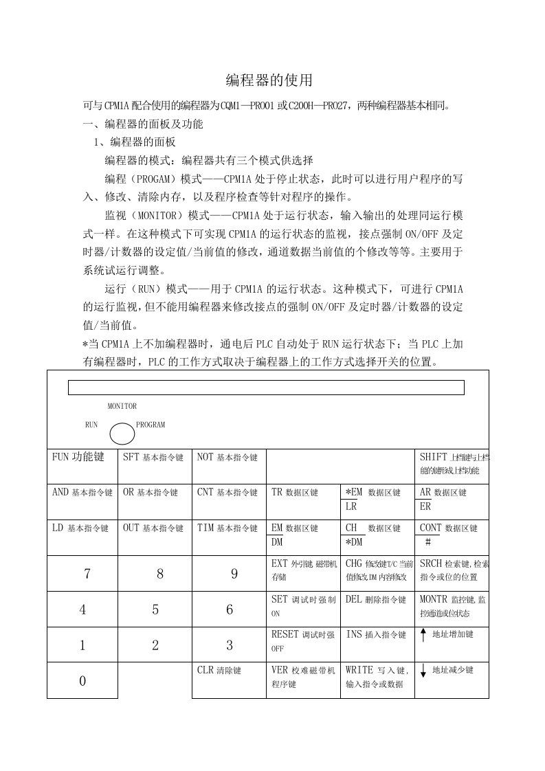 pr001编程器的使用